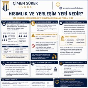 ikamet adresi tespiti