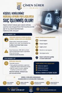 kişisel veilerin korunması kvkk